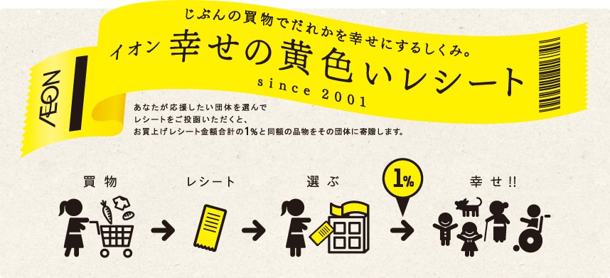 ◆イオン 幸せの黄色いレシートキャンペーン　