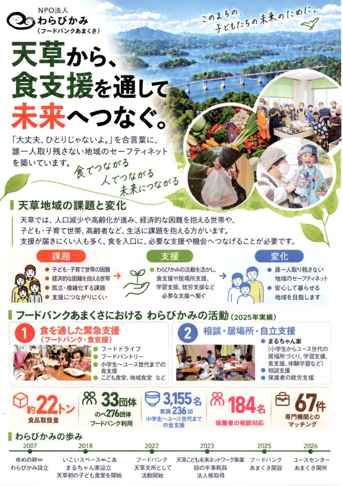 フードバンクあまくさ